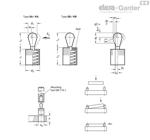 GN 715-SA Side Thrust Pins Thrust pin steel, without seal